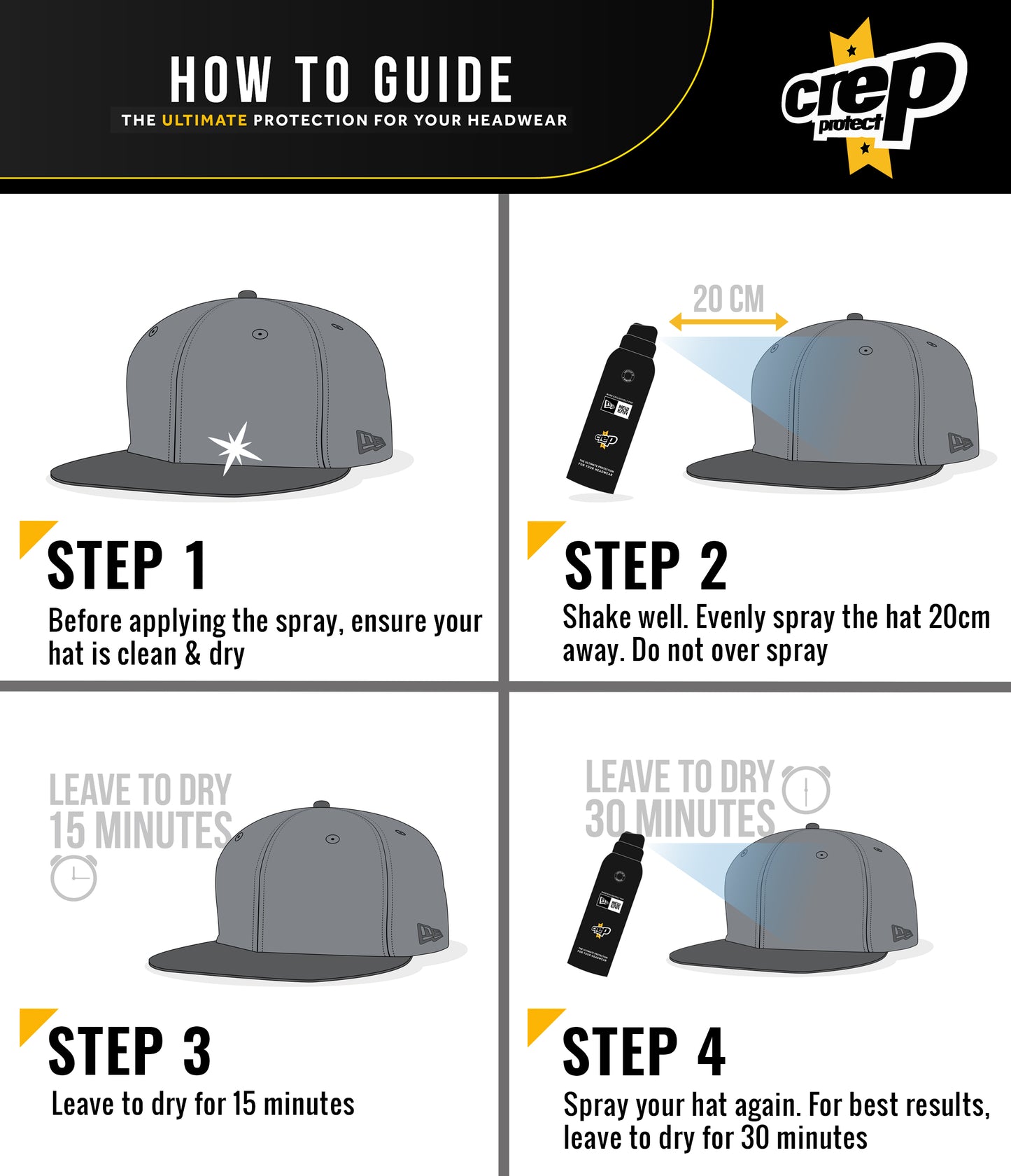 Crep Protect x New Era - Ultimate Headwear Protection