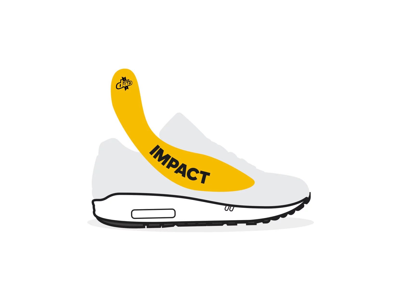 crepprotect insoles